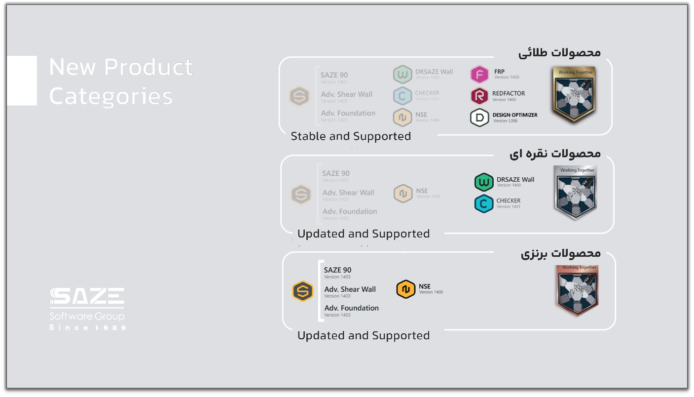 Saze Software Group